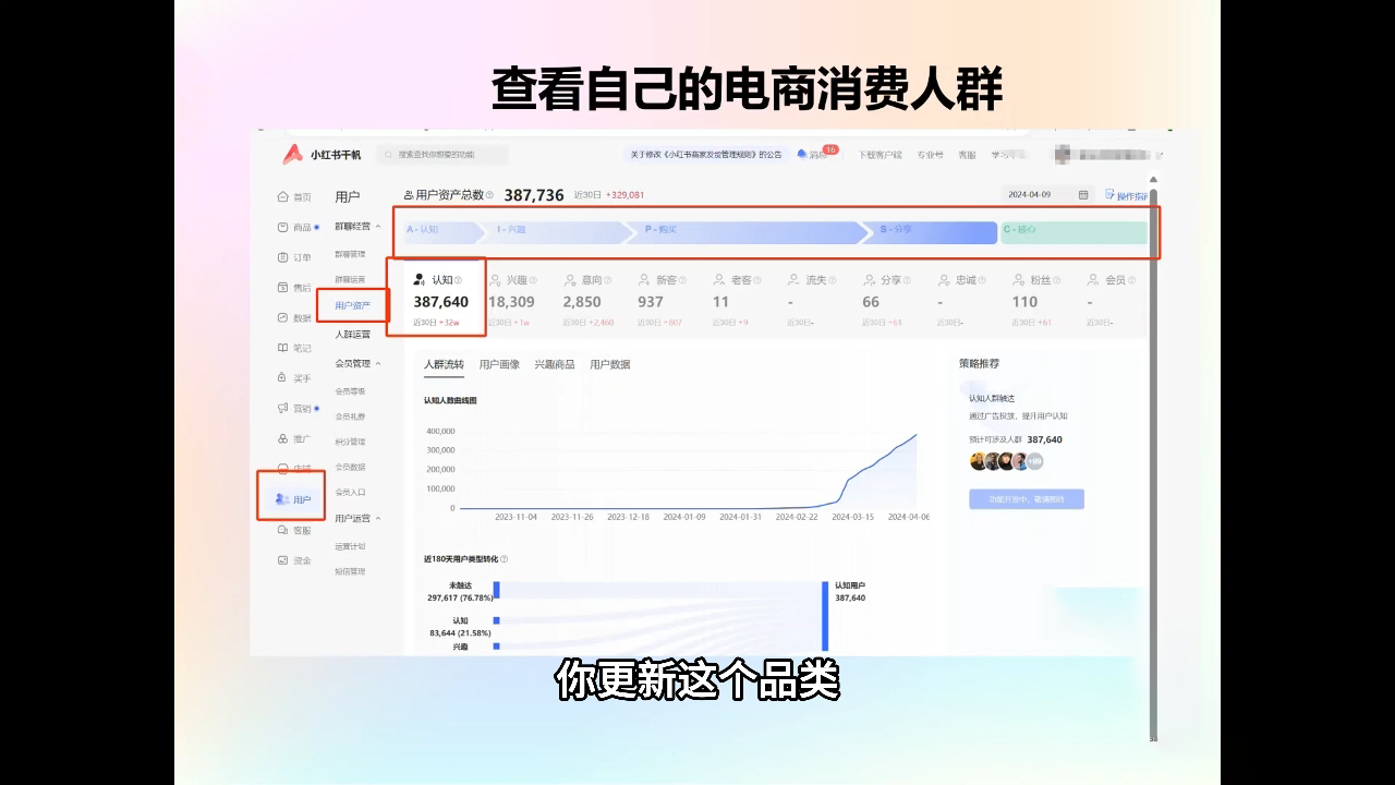 抖影团·小红书电商精品大全课网赚项目-副业赚钱-互联网创业-资源整合一卡云创-专注知识分享-源码分享