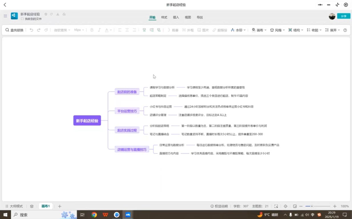 张宾·小红书笔记带货课(更新2025年1月)网赚项目-副业赚钱-互联网创业-资源整合一卡云创-专注知识分享-源码分享