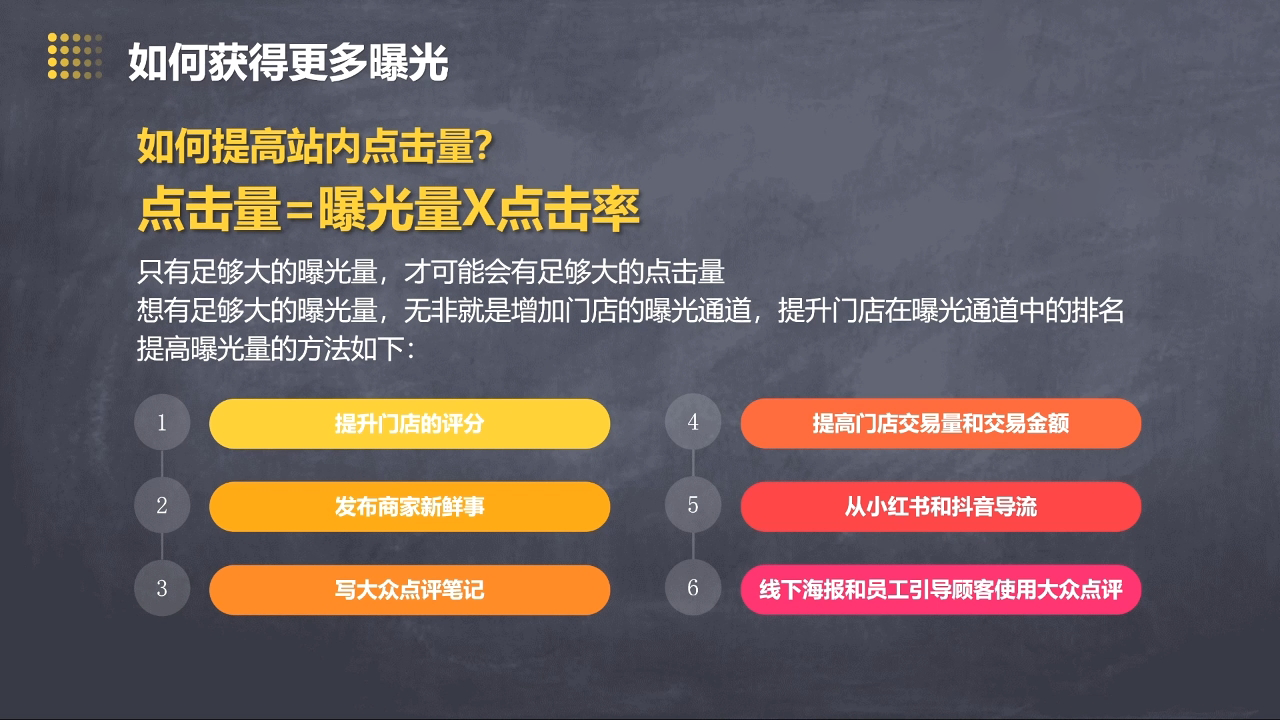 美团大众点评运营全攻略2025网赚项目-副业赚钱-互联网创业-资源整合一卡云创-专注知识分享-源码分享